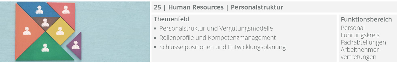 25 | Human Resources | Personalstruktur